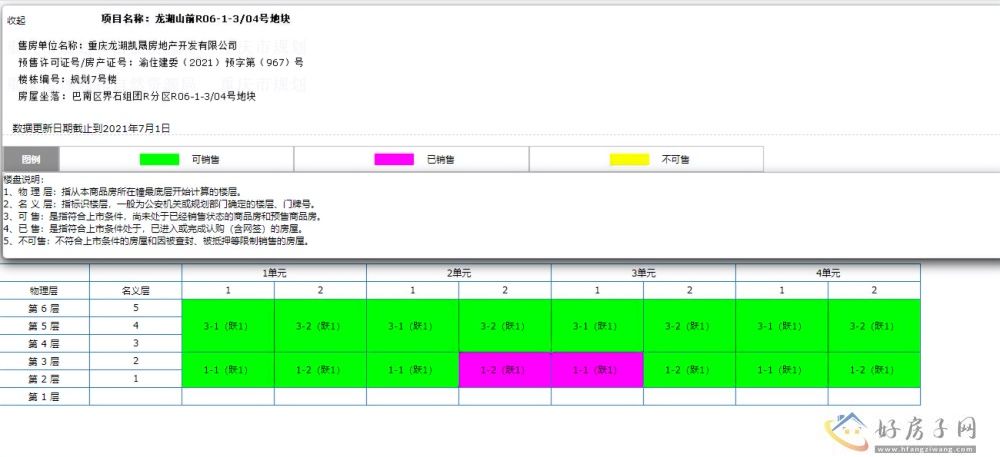 楼盘证照