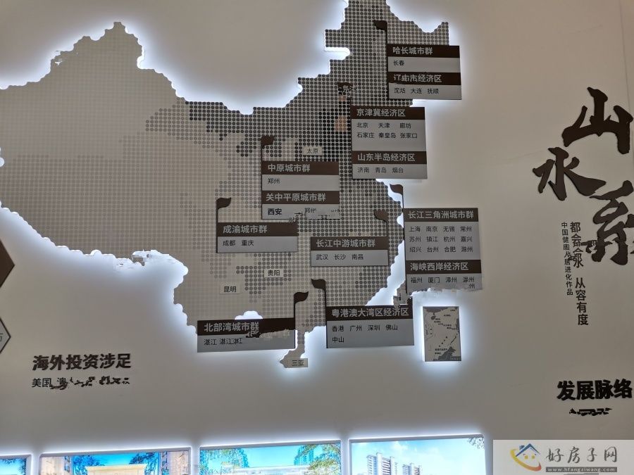 实景图