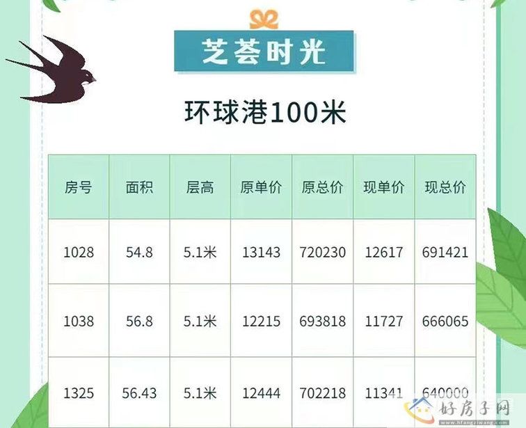 百兴芝荟时光特惠房源来袭，建面约54.8-56.8㎡(图1)