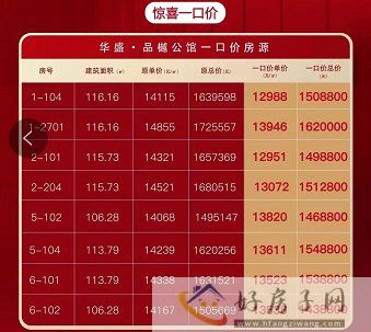 华盛品樾公馆，约106-135㎡户型现房在售(图1)