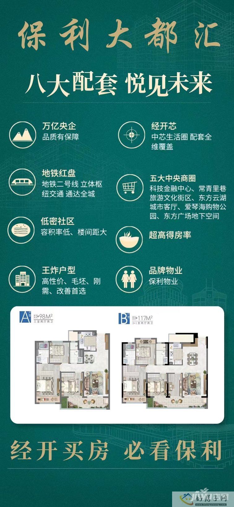 保利大都汇预计5月首开小高层14#21#楼(图1)