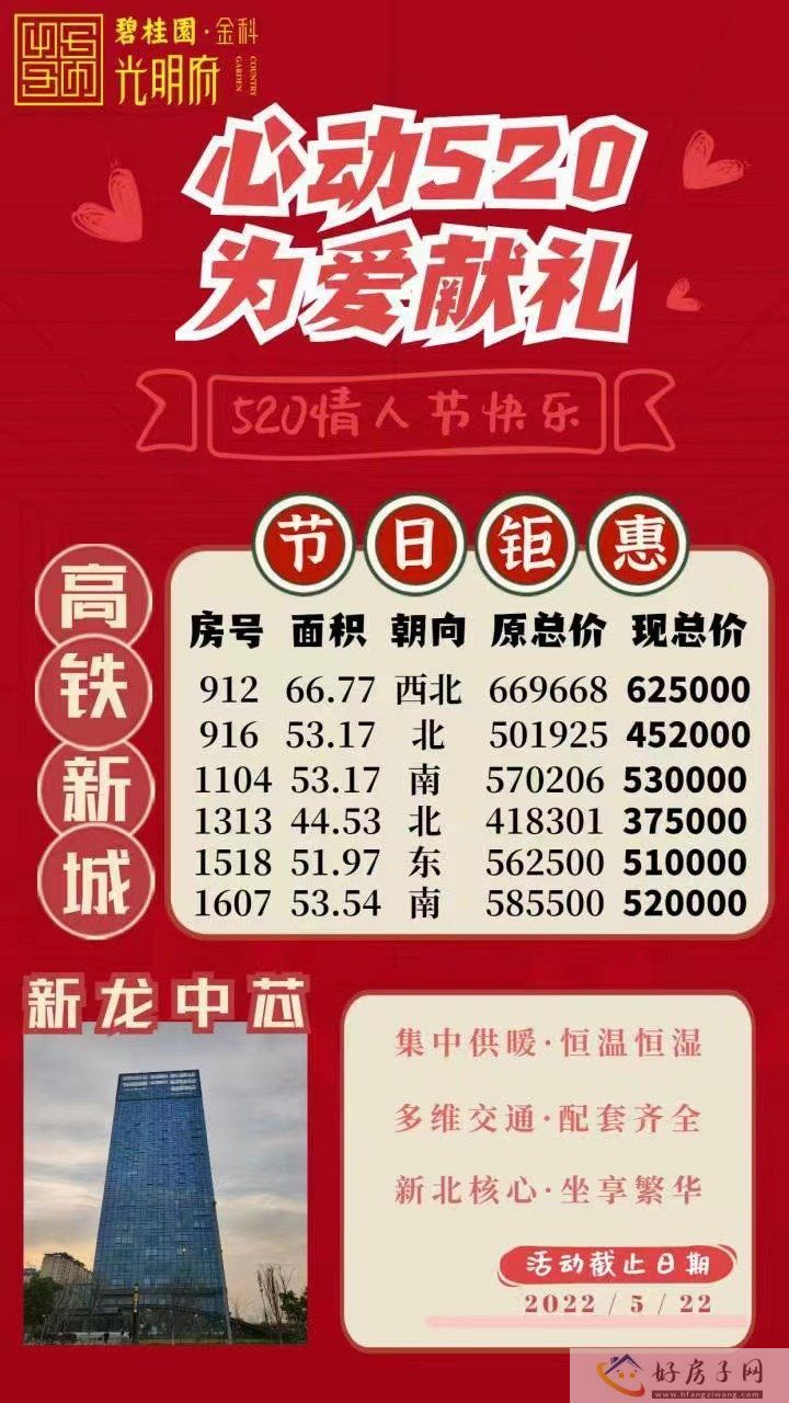 碧桂园金科光明府“520”特价，为爱献礼，总价37万起(图1)