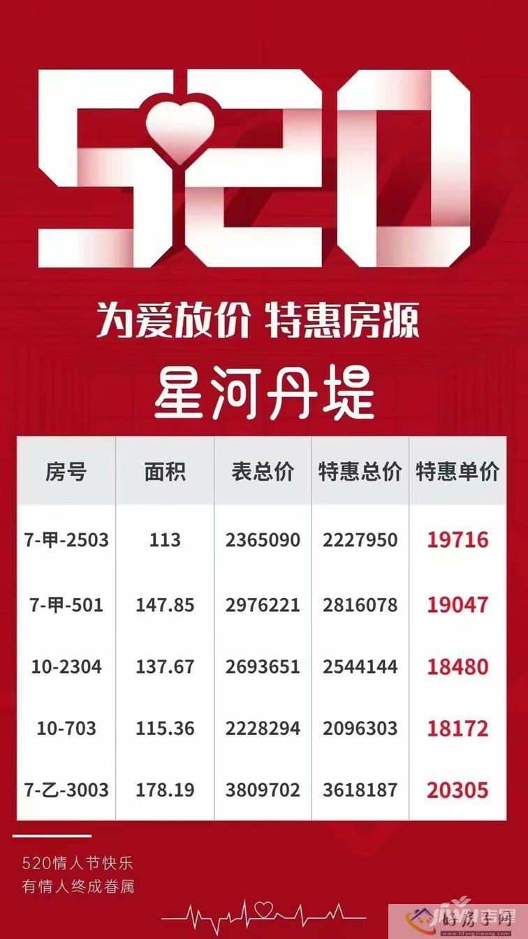 星河丹堤“520”为爱放价，特惠房源来袭(图1)