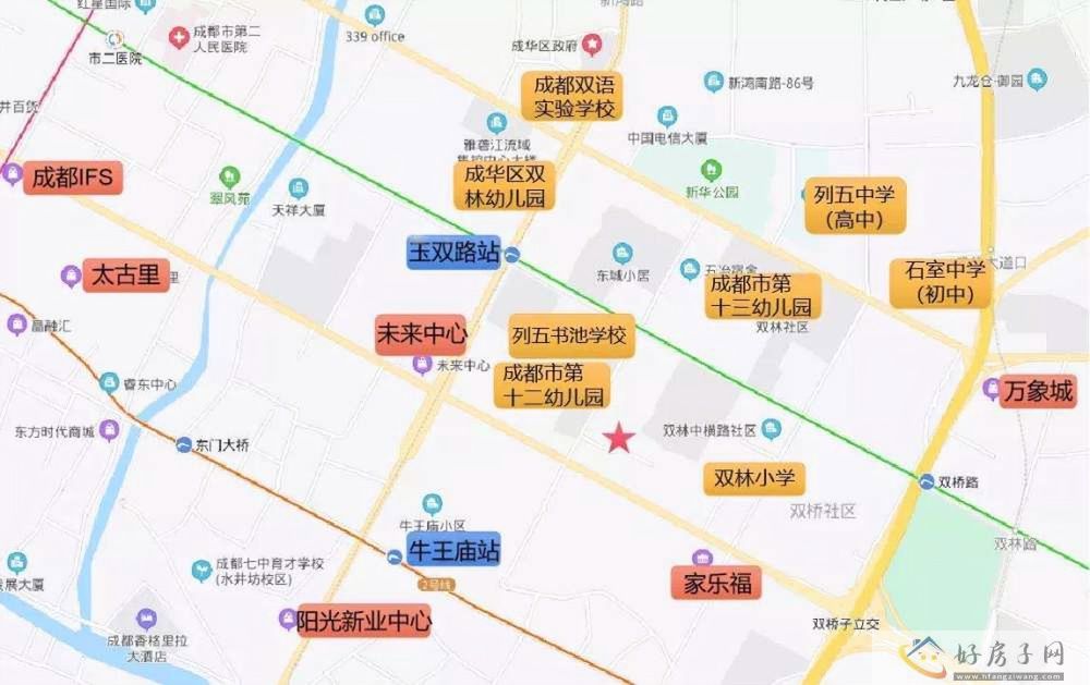 配套图