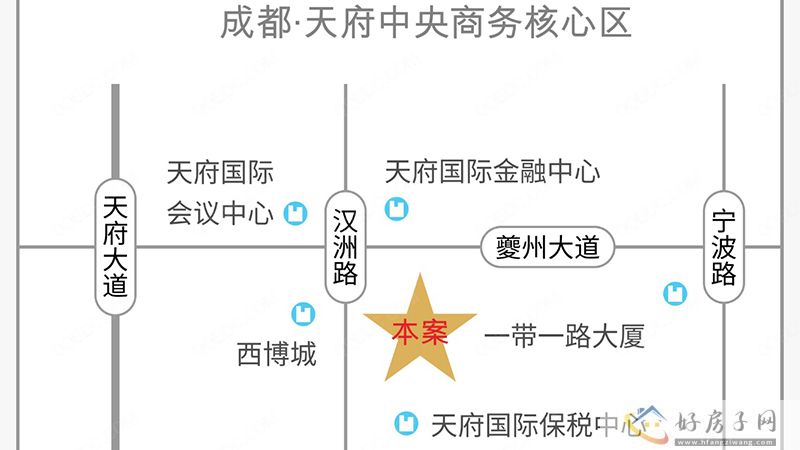 位置交通图