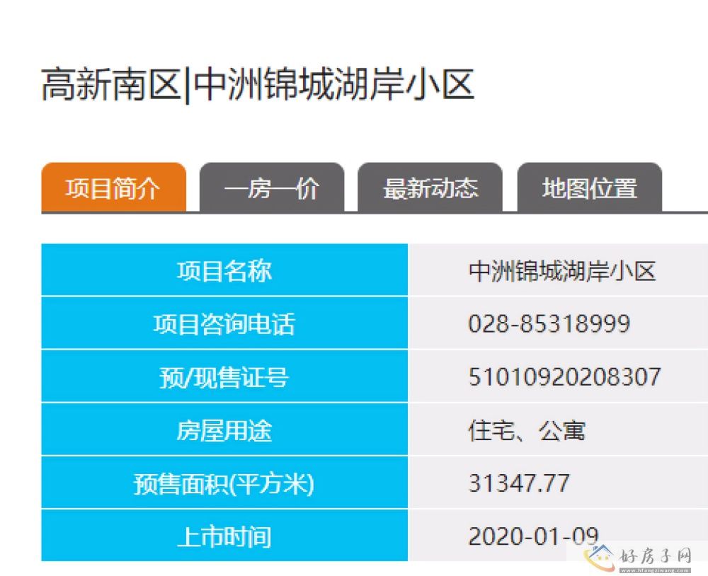 楼盘证照