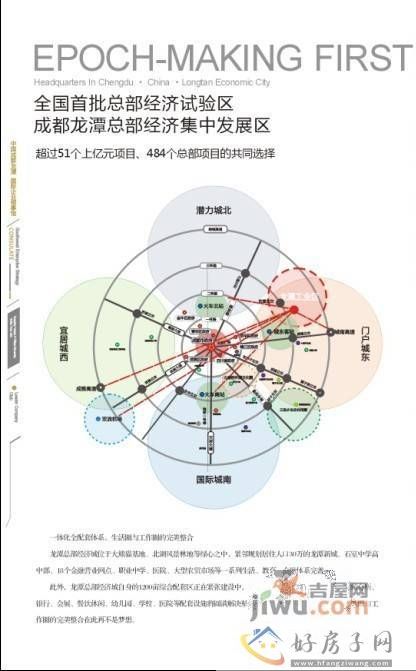 位置交通图