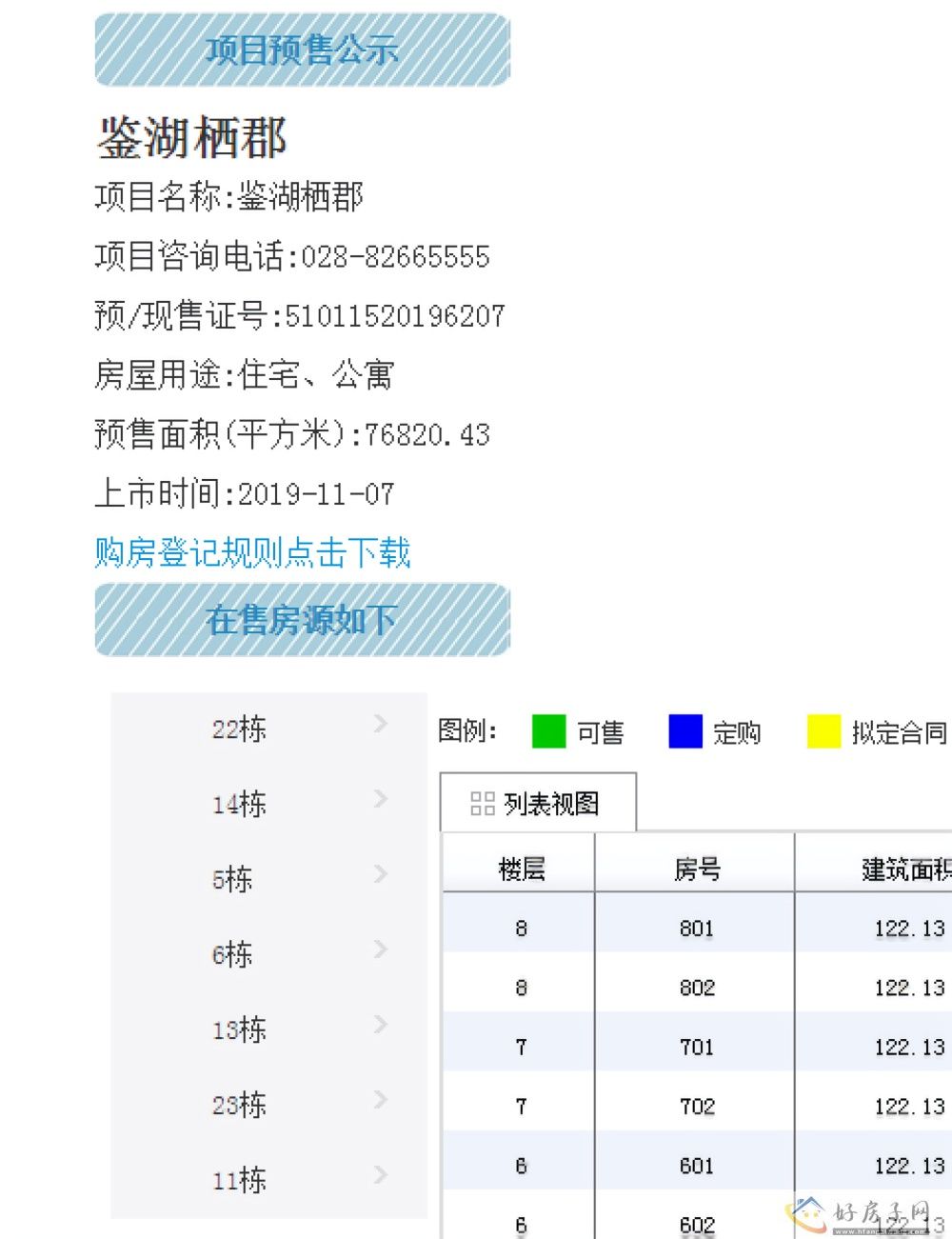 楼盘证照