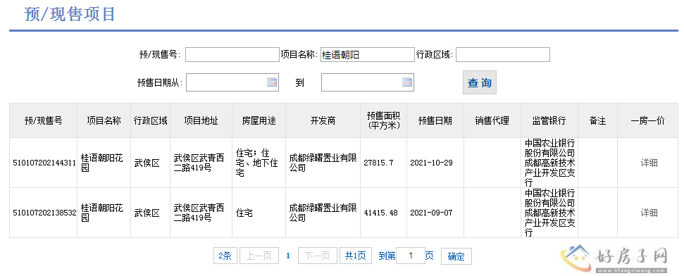 楼盘证照