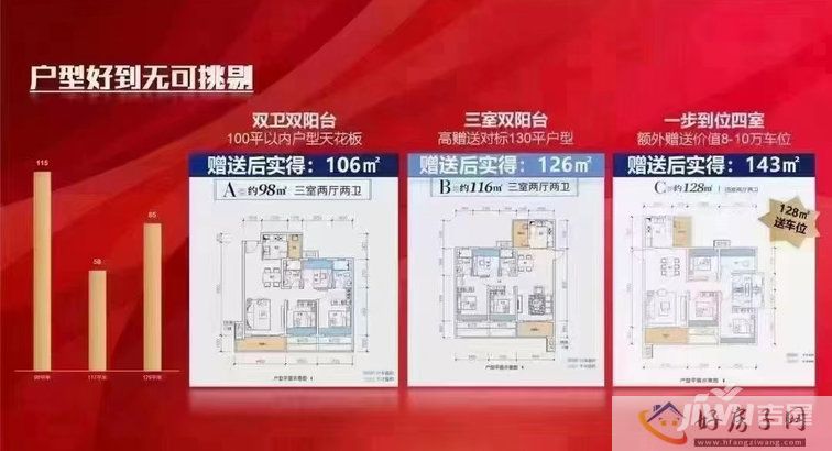 中铁琉森水岸户型好到无可挑剔(图1)