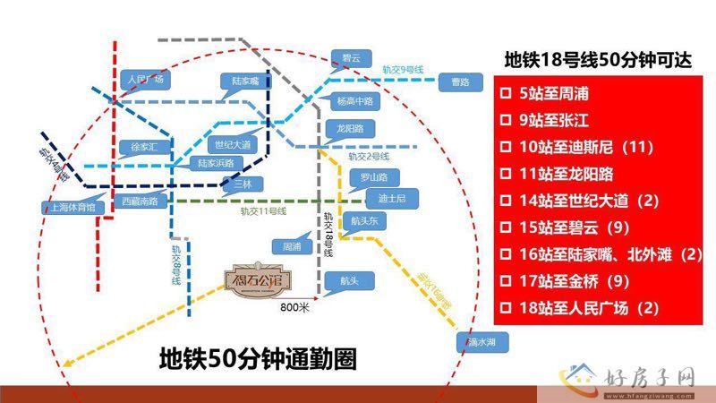 位置交通图