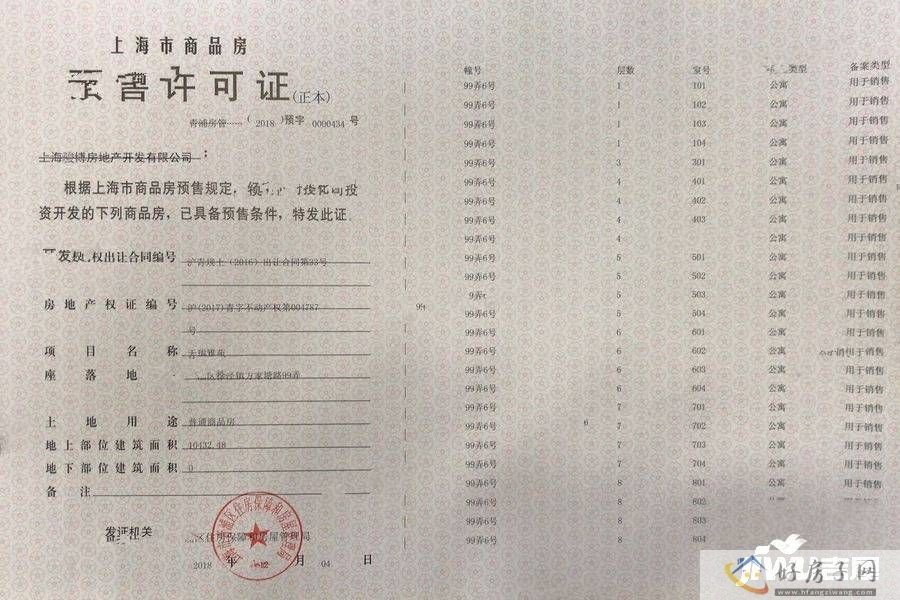 楼盘证照